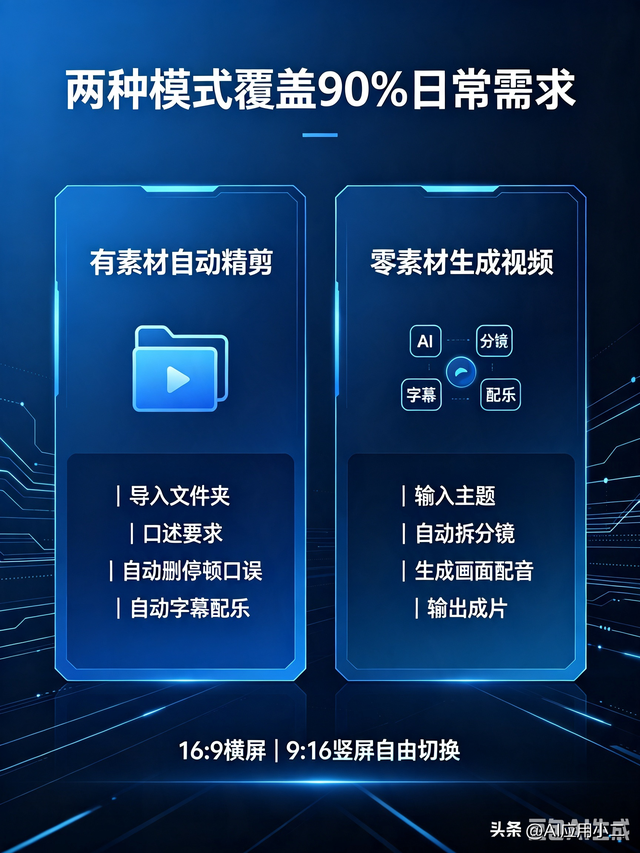 彻底解放双手!WorkBuddy剪视频,会说话就能出成片(附提示词)