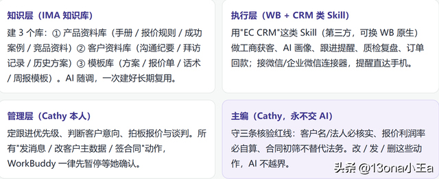 WorkBuddy+销售客户管理闭环实战案例