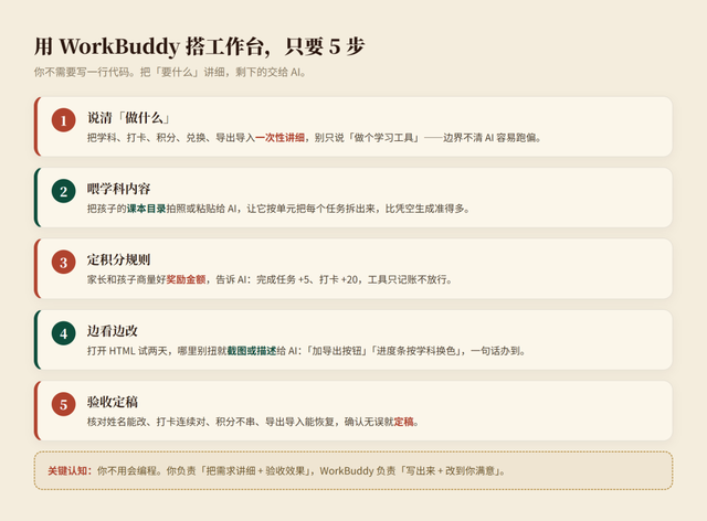 用 WorkBuddy 给孩子搭了个学习工作台：完整提示词 + 详细教程一次公开